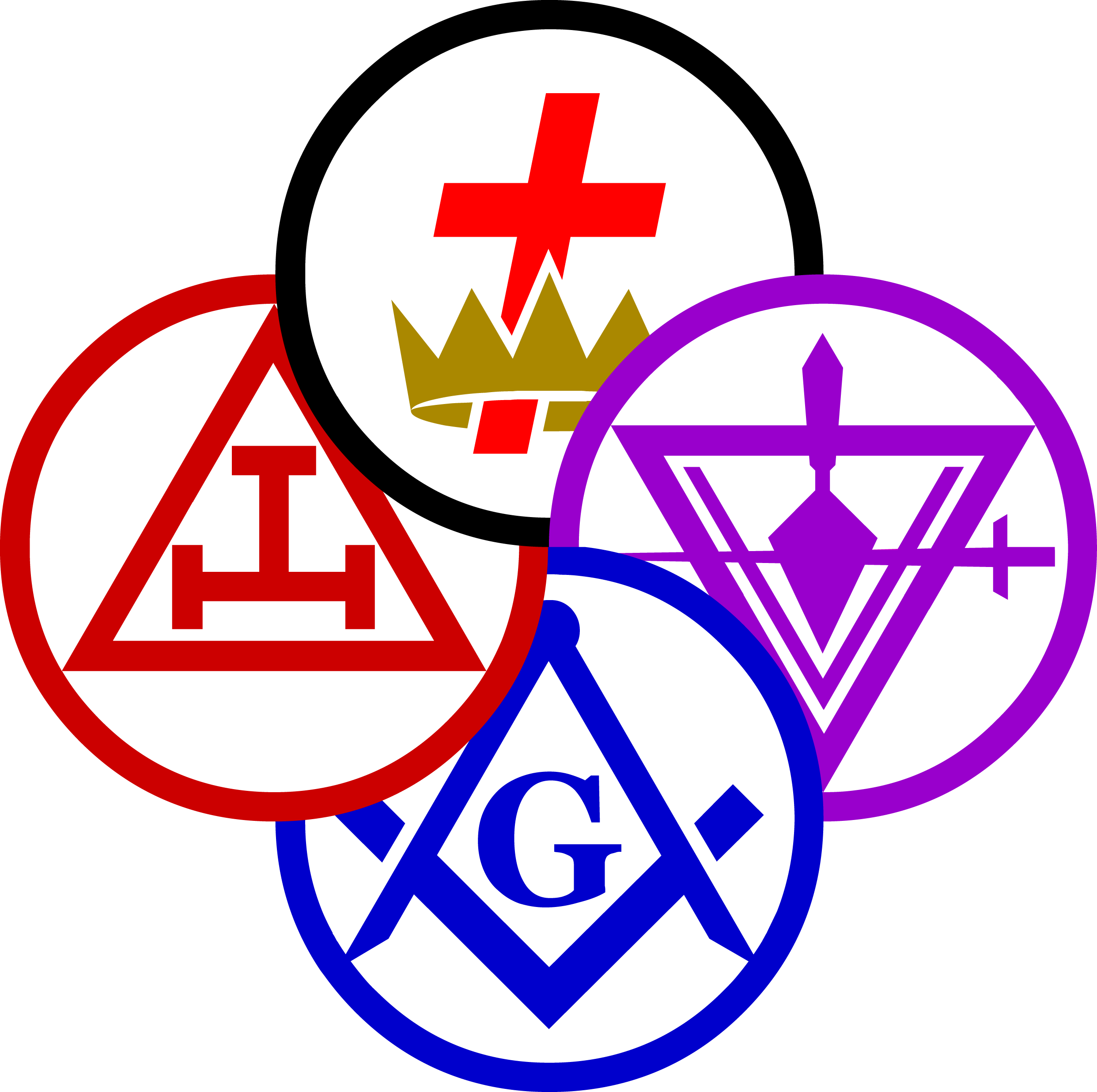Grand commandery committees york rite bodies of mississippi